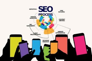 A colorful, circular "SEO PROCESS" diagram, detailing stages like "CONTENT WRITING" and "KEYWORD RESEARCH," floats above silhouetted hands holding up multiple brightly colored smartphones, illustrating a comprehensive digital strategy and how it relates to How to Optimize Your Content for Featured Snippets.